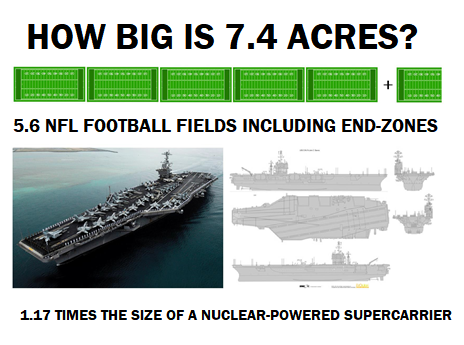 how-big-is-7.4-acres